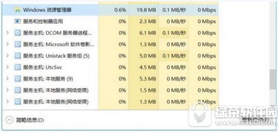 win10ҕlȫ΄ՙ߀ôk win10ҕl΄ՙڲ[ؽQ3