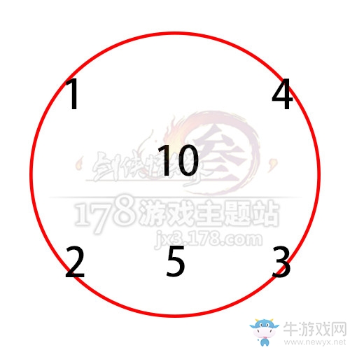 《劍網(wǎng)3》十人風(fēng)雷刀谷千雷殿柳鸞旗攻略