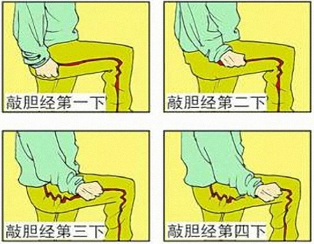 敲膽經