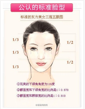 點擊進入下一頁