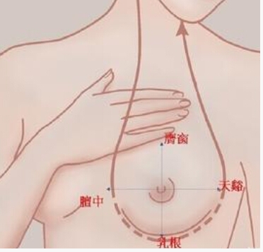 點擊進入下一頁