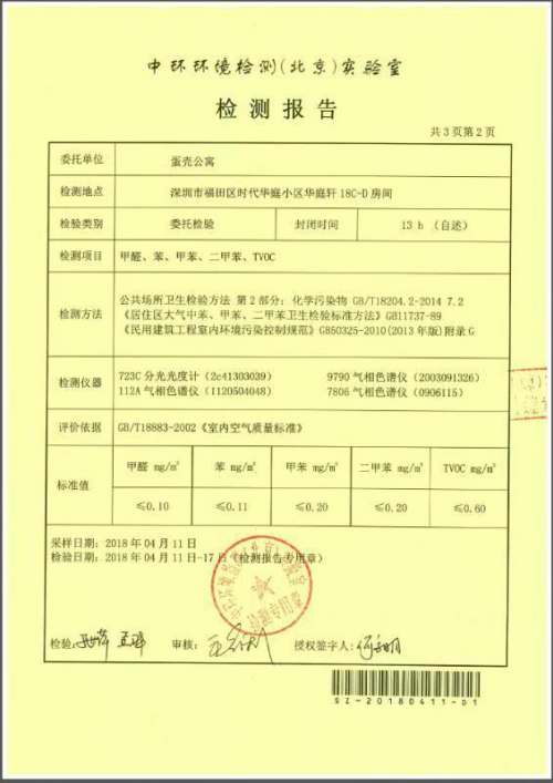 權(quán)威機(jī)構(gòu)對(duì)空氣質(zhì)量檢測(cè)出具的報(bào)告 權(quán)威機(jī)構(gòu)對(duì)空氣質(zhì)量檢測(cè)出具的報(bào)告.jpg