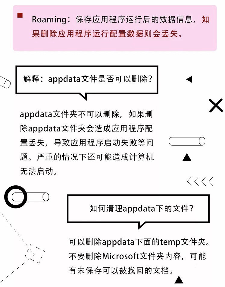 CPgMôWin10ϵy(tng)Щ