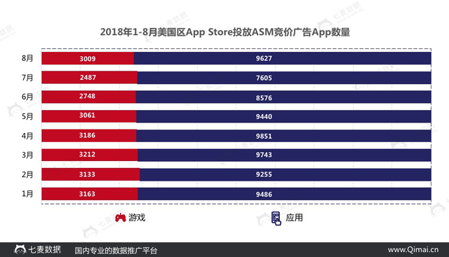 (sh)(j)l(f)2018OASMrV棺2fAppͶ