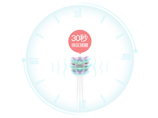 ZXNUO늄ˢA509_ˢw(yn)