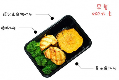 Ƴmeal prep񼉹ԁ