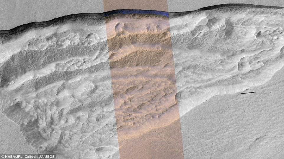 NASA:火星有巨大冰層 可造出足夠人類使用的水