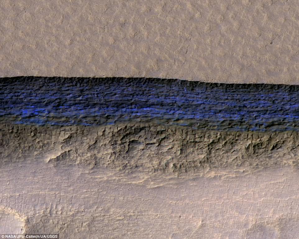 NASA:火星有巨大冰層 可造出足夠人類使用的水