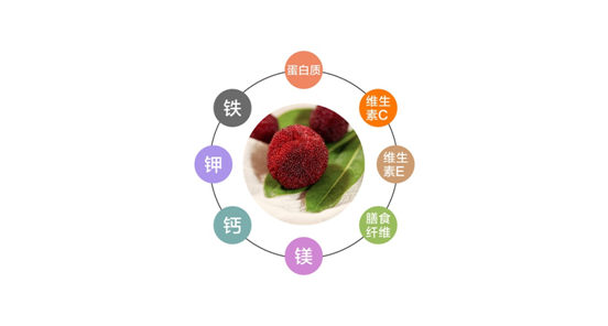1561104590624017.png image.png