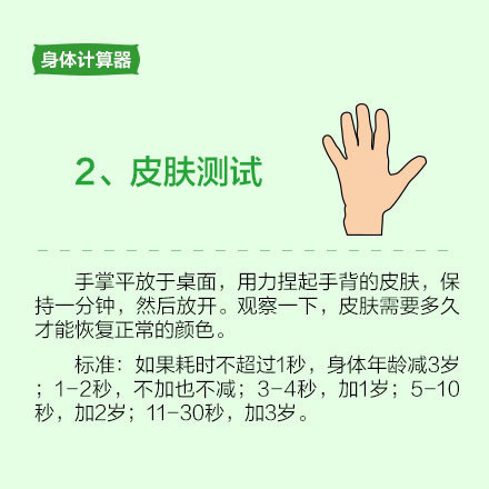 生物年齡是什么意思 實際年齡又是什意思 生物年齡是什么意思 實際年齡又是什意思