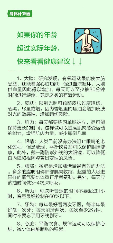生物年齡是什么意思 實際年齡又是什意思 生物年齡是什么意思 實際年齡又是什意思