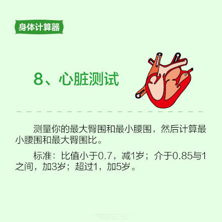 生物年齡是什么意思 實際年齡又是什意思 生物年齡是什么意思 實際年齡又是什意思