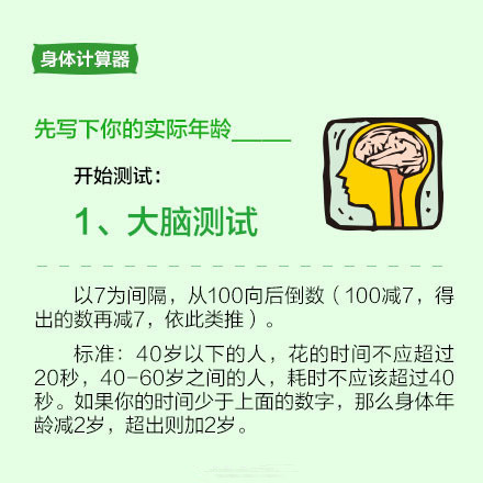 生物年齡是什么意思 實際年齡又是什意思 生物年齡是什么意思 實際年齡又是什意思