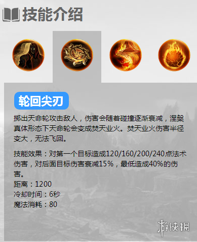 游俠網(wǎng)