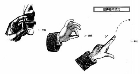 人為什么喜歡挖鼻孔?