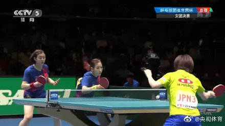 女團(tuán)九連冠!世界杯中國(guó)女乒3-0橫掃日本 女團(tuán)九連冠!世界杯中國(guó)女乒3-0橫掃日本