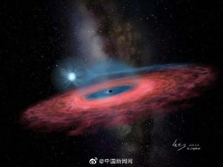 顛覆認(rèn)知!中國天文學(xué)家發(fā)現(xiàn)迄今最大恒星級(jí)黑洞 顛覆認(rèn)知!中國天文學(xué)家發(fā)現(xiàn)迄今最大恒星級(jí)黑洞