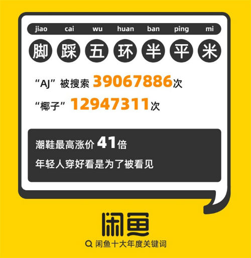 e~(y)2019ʮP(gun)I~ ֪_h(hun)ƽʲô˼᣿