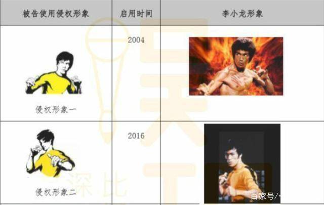 真功夫回應侵權