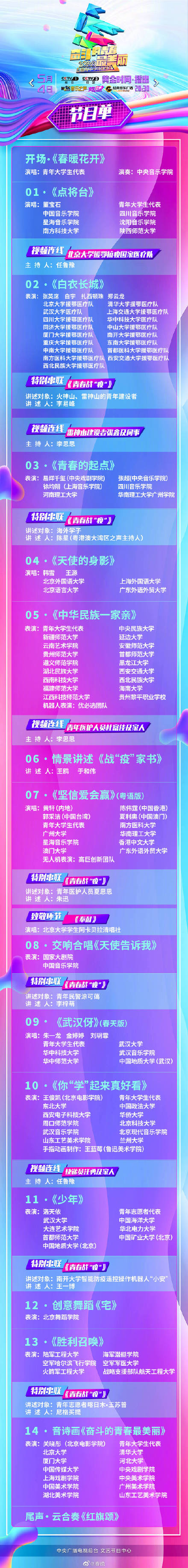 2020央視五四晚會直播地址入口 完整版視頻全程回放
