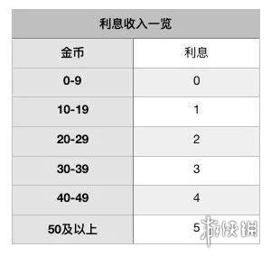 游俠網(wǎng)