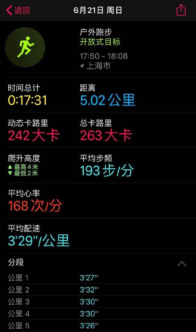 韓寒雨中5公里17分鐘怎么回事 韓寒暴瘦40斤原因真相曝光令人意外