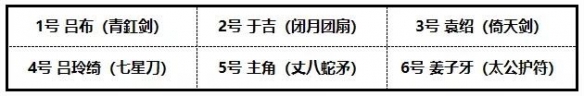 游俠網(wǎng)3