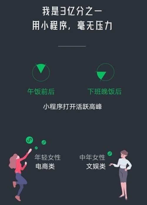 2020微信數(shù)據(jù)報(bào)告怎么查?2020微信數(shù)據(jù)報(bào)告二維碼圖片2
