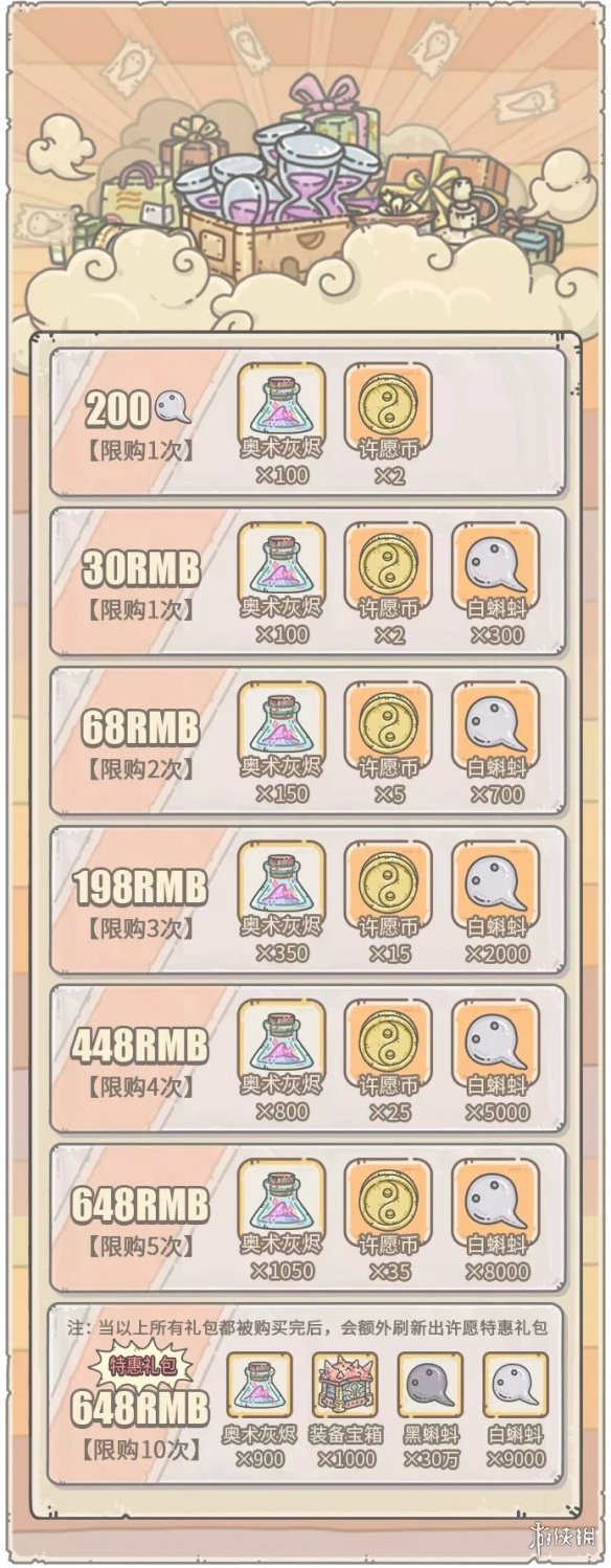 最強(qiáng)蝸牛2月26日活動預(yù)告 最強(qiáng)蝸牛2月26日許愿周活動攻略