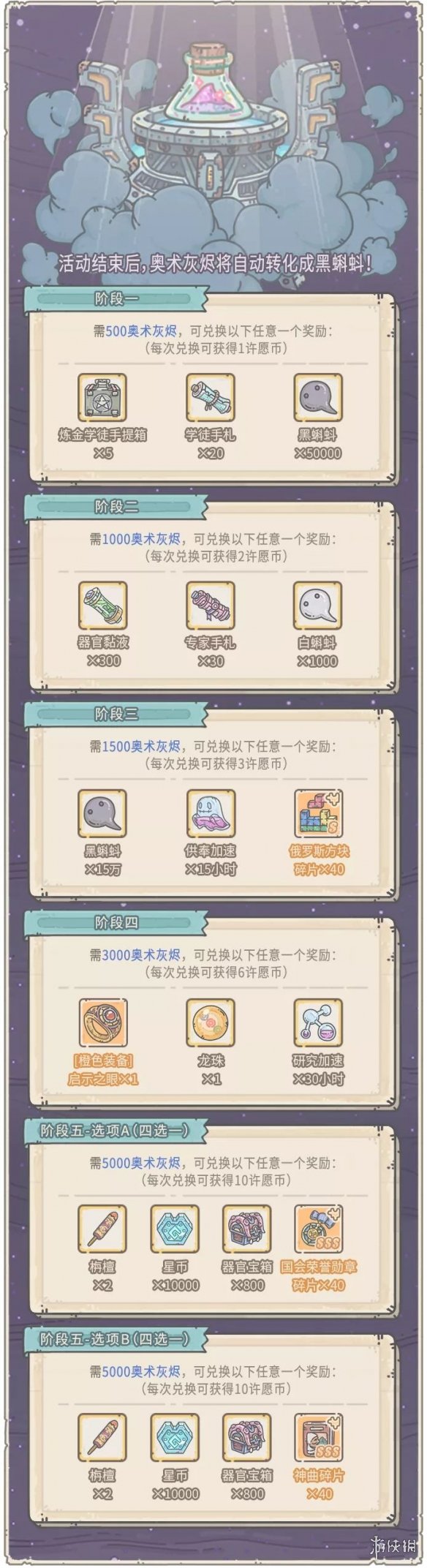 最強(qiáng)蝸牛2月26日活動預(yù)告 最強(qiáng)蝸牛2月26日許愿周活動攻略