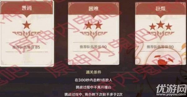 原神斗爭潮流怎么打 原神斗爭潮流通關(guān)陣容打法推薦