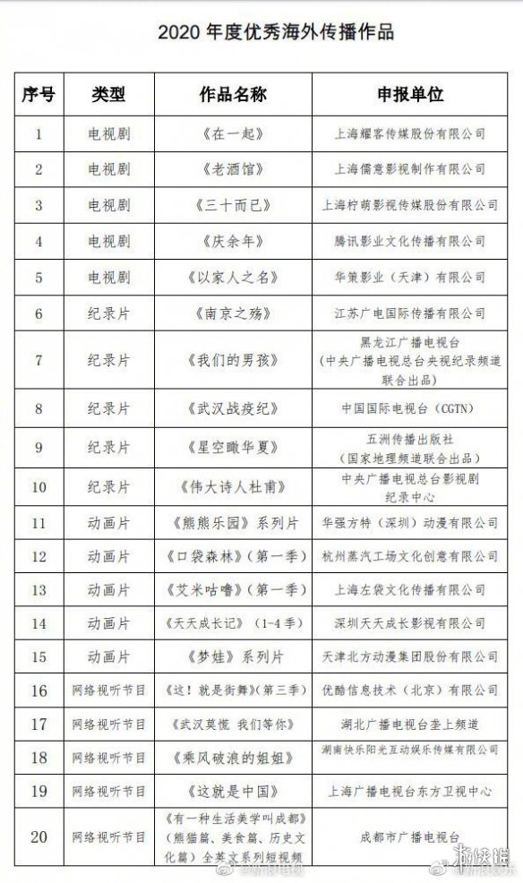 游俠網(wǎng)2