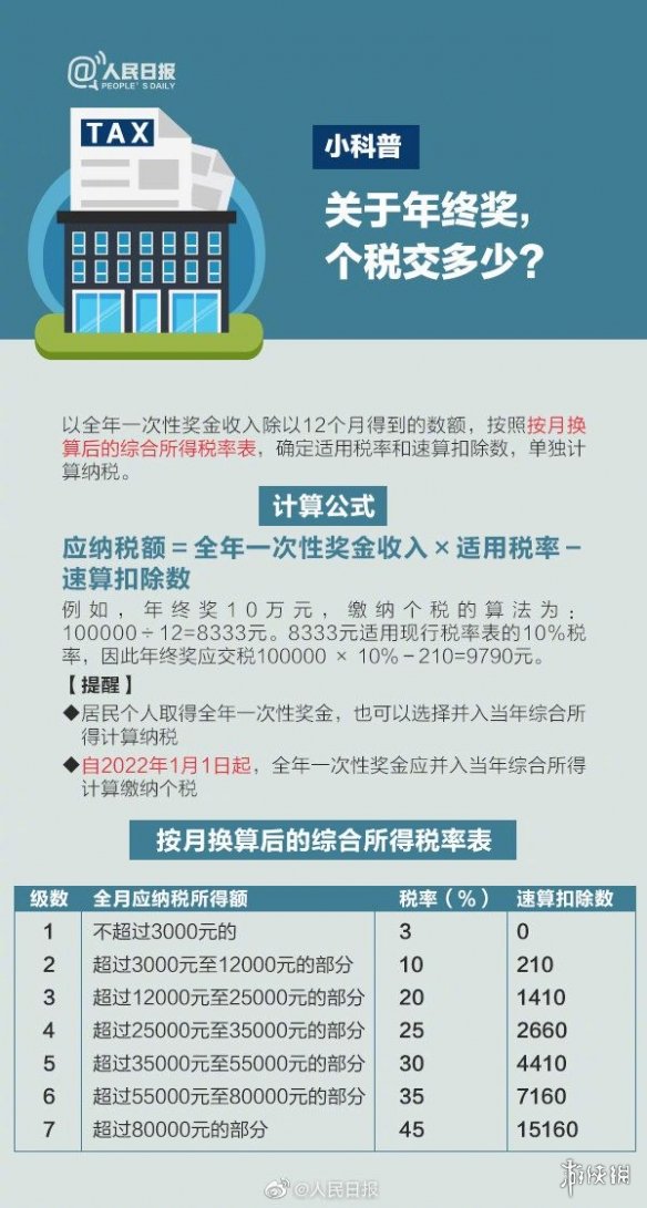 游俠網(wǎng)2