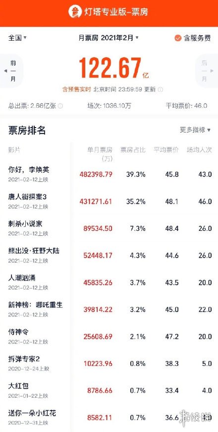 游俠網2