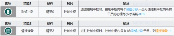 游俠網2