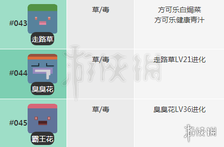 寶可夢探險尋寶走路草食譜 霸王花配方進化技能介紹