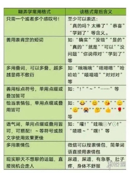 游俠網(wǎng)5