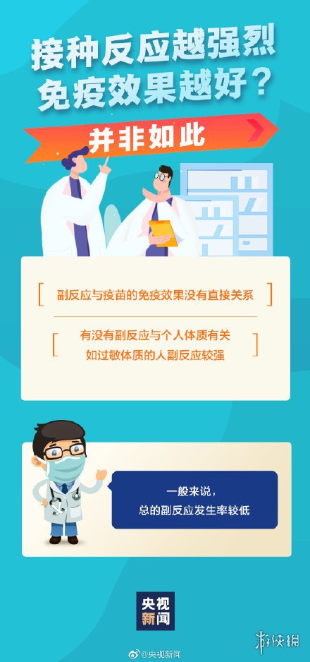 游俠網(wǎng)7