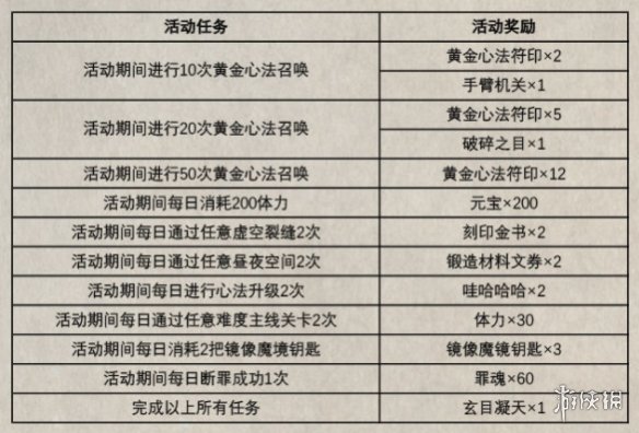 游俠網(wǎng)2