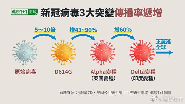 德?tīng)査䴘摲诙嗑?感染德?tīng)査嗑糜邪Y狀?德?tīng)査舜蟀Y狀介紹