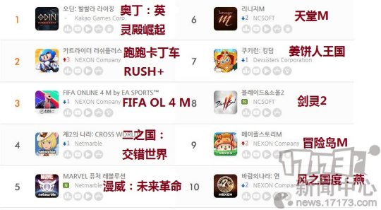 8µ4n(gu)؅^(q)ΕN񣺡`2е