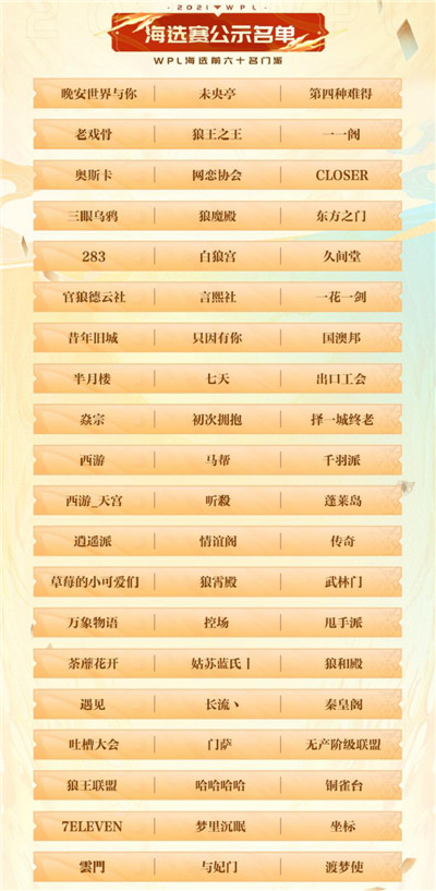 ˚Ӣ(lin)ِWPL2021ِ̭_