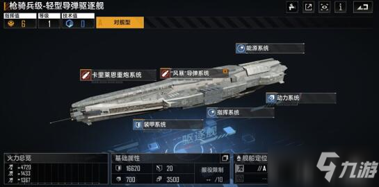 《無(wú)盡的拉格朗日》驅(qū)逐艦選擇攻略