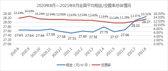 20218Ї(gu)ͨÂ}(cng)(ch)Ј(chng)(dng)B(ti)(bo)桷l(f)