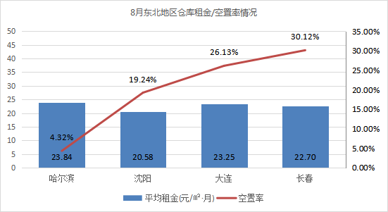 20218Ї(gu)ͨÂ}(cng)(ch)Ј(chng)(dng)B(ti)(bo)桷l(f)