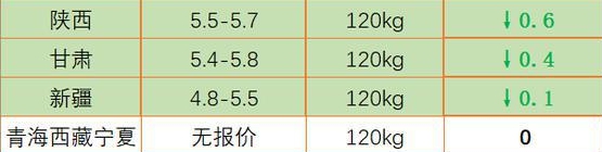 游俠網7