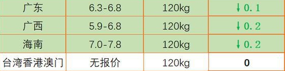 游俠網4
