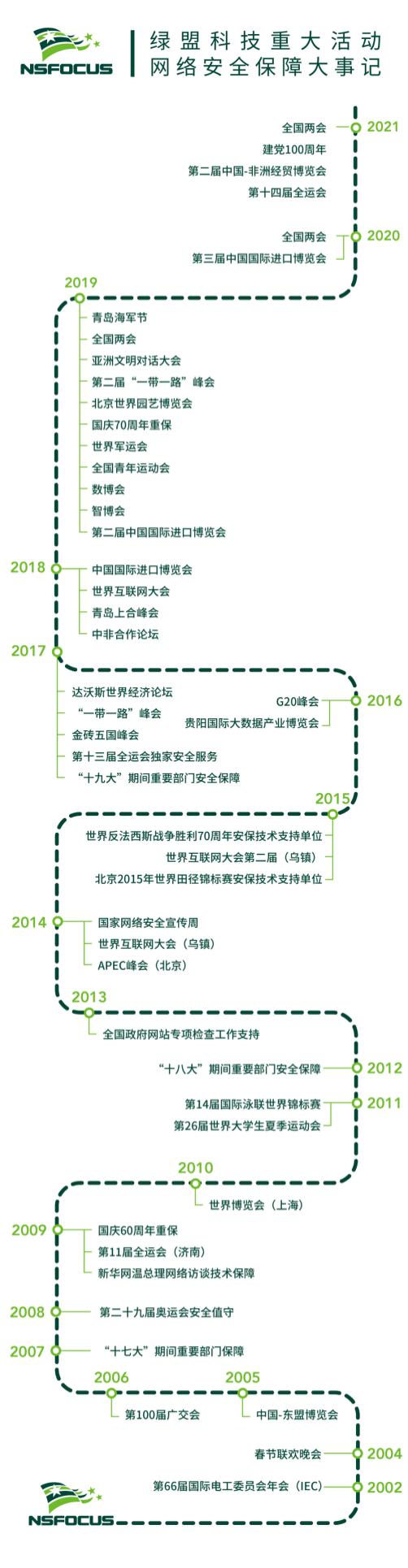 1634109922435352.jpg 圖片1.jpg