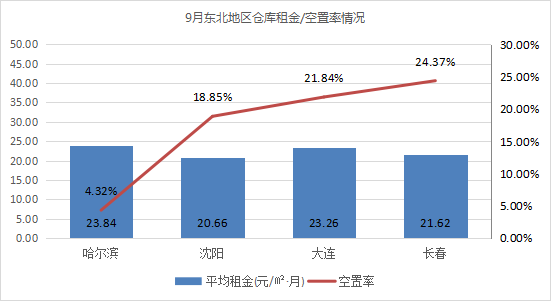 20219Ї(gu)ͨÂ}(cng)(ch)Ј(chng)(dng)B(ti)(bo)桷l(f)