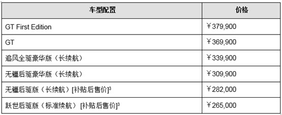 福特電馬 福特電馬